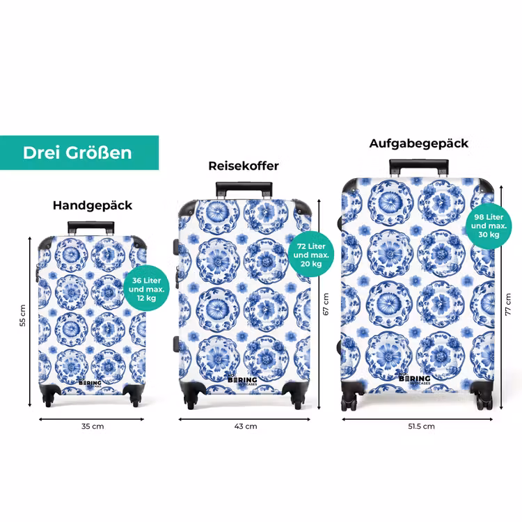 Koffer - Zierteller - Blumen - Blau — 3