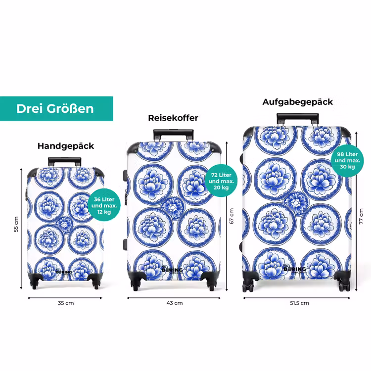 Koffer - Kreise - Blumen - Blau — 3