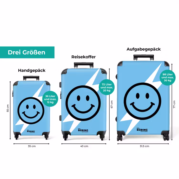Koffer - Smiley - Blau - Blitzschlag — 3
