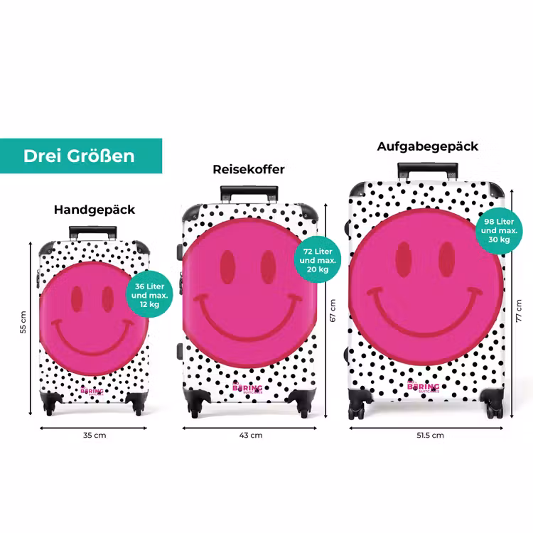 Koffer - Smiley - Rosa - Punkte — 3