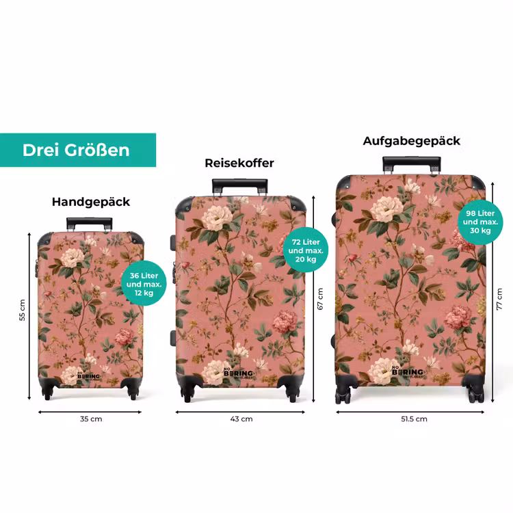 Koffer - Klassisch - Botanisch - Rosa — 3