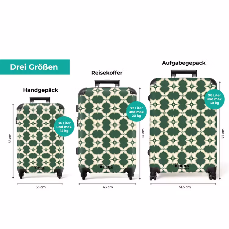 Koffer - Fliese - Klassisch - Grün — 3