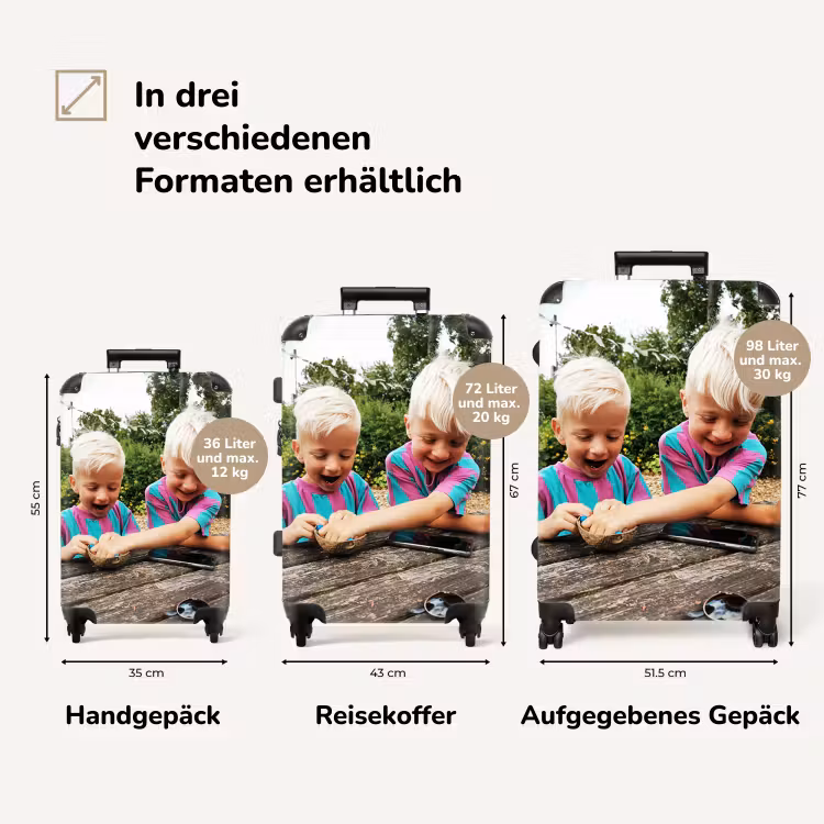 Großer Koffer mit eigenem Foto — 3