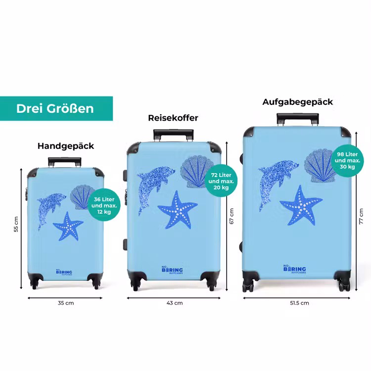 Koffer - Blau – Delfin – Muschel — 1