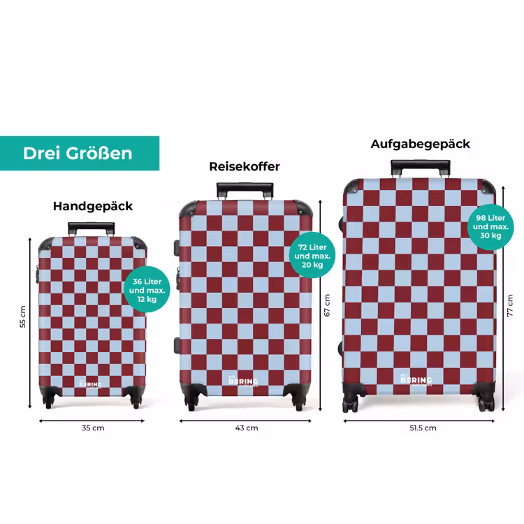 Koffer - Blau – Rot – Schachbrettmuster — 1