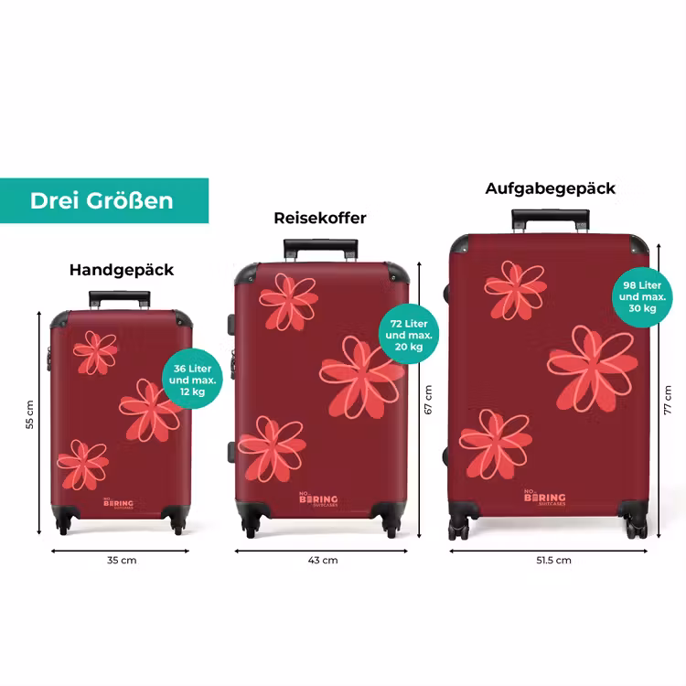 Koffer - Blumen – Rot – Muster — 1