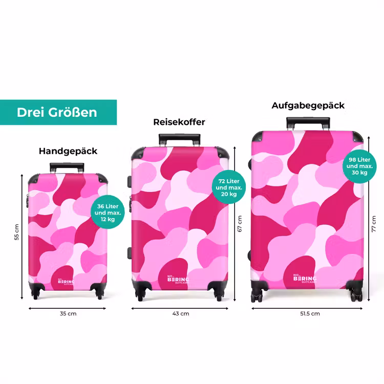 Koffer - Camouflage – Rosa – Muster — 3