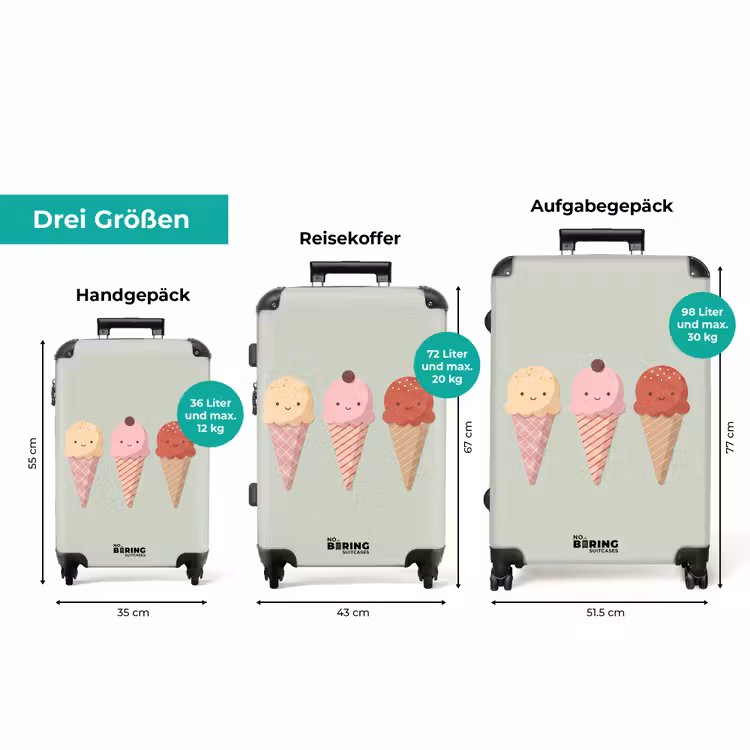 Koffer - Eis – Eistüten – Essen – Illustration – Fröhlich — 3