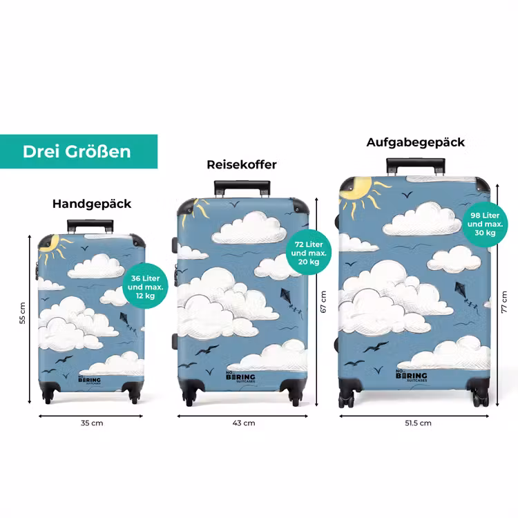 Koffer - Himmel – Sonne – Wolken – Natur – Blau — 1