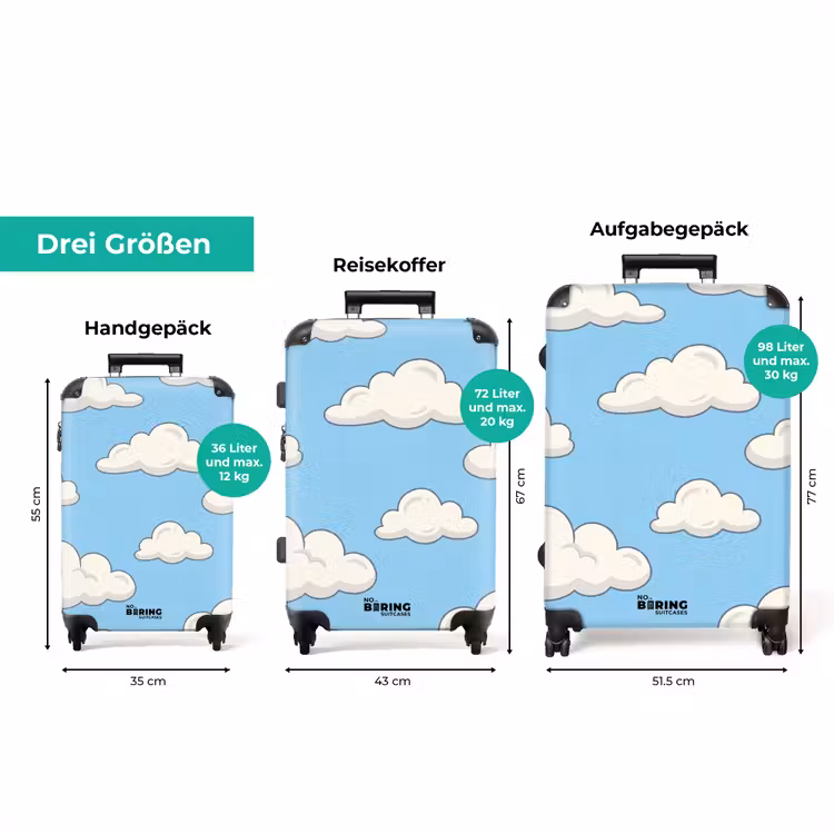 Koffer - Wolke – Cartoon – Himmel – Blau – Weiß — 1