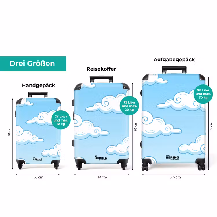Koffer - Wolke – Himmel – Cartoon – Blau – Weiß — 1