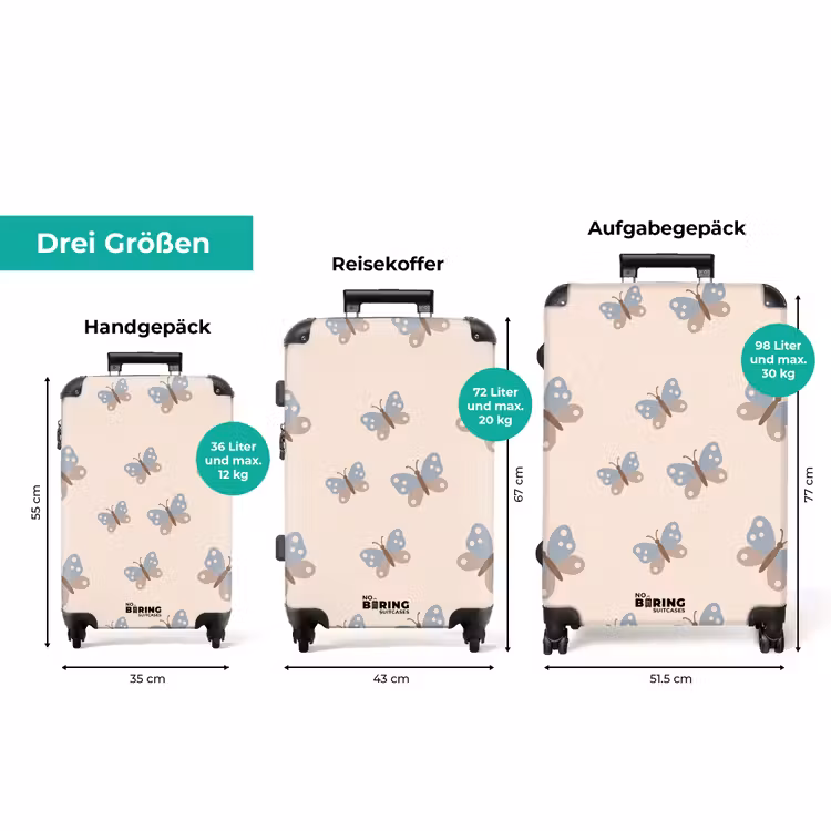 Koffer - Insekt – Schmetterlingsmuster – Abstrakt – Blau – Beige — 3