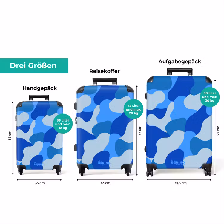 Koffer - Tarnmuster – Blau – Muster — 3