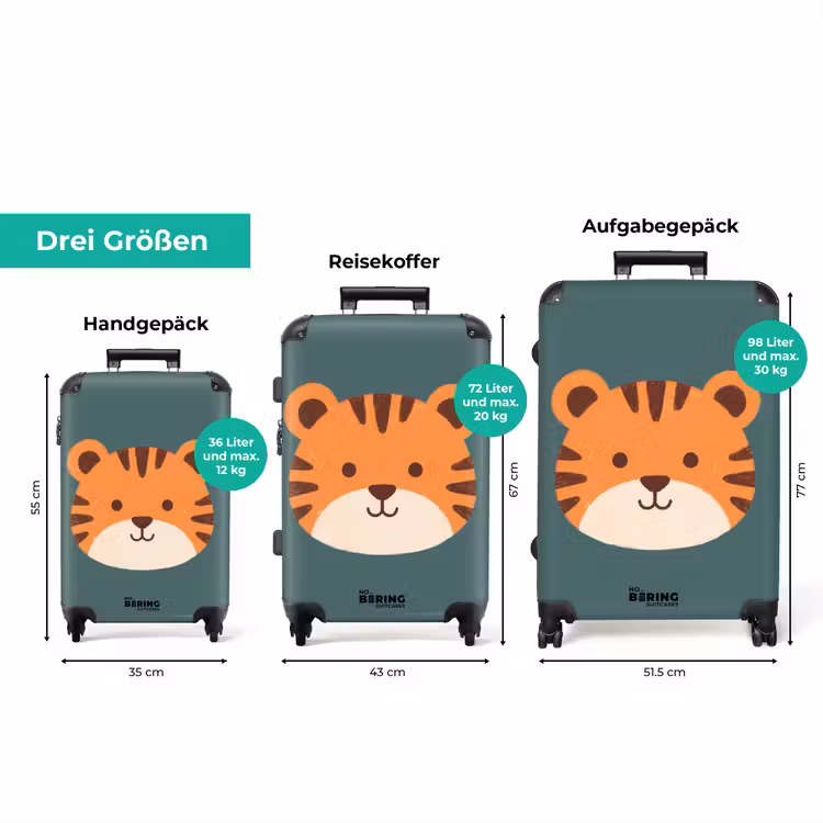 Koffer - Tiere – Kopf – Orange – Illustration – Modern — 3