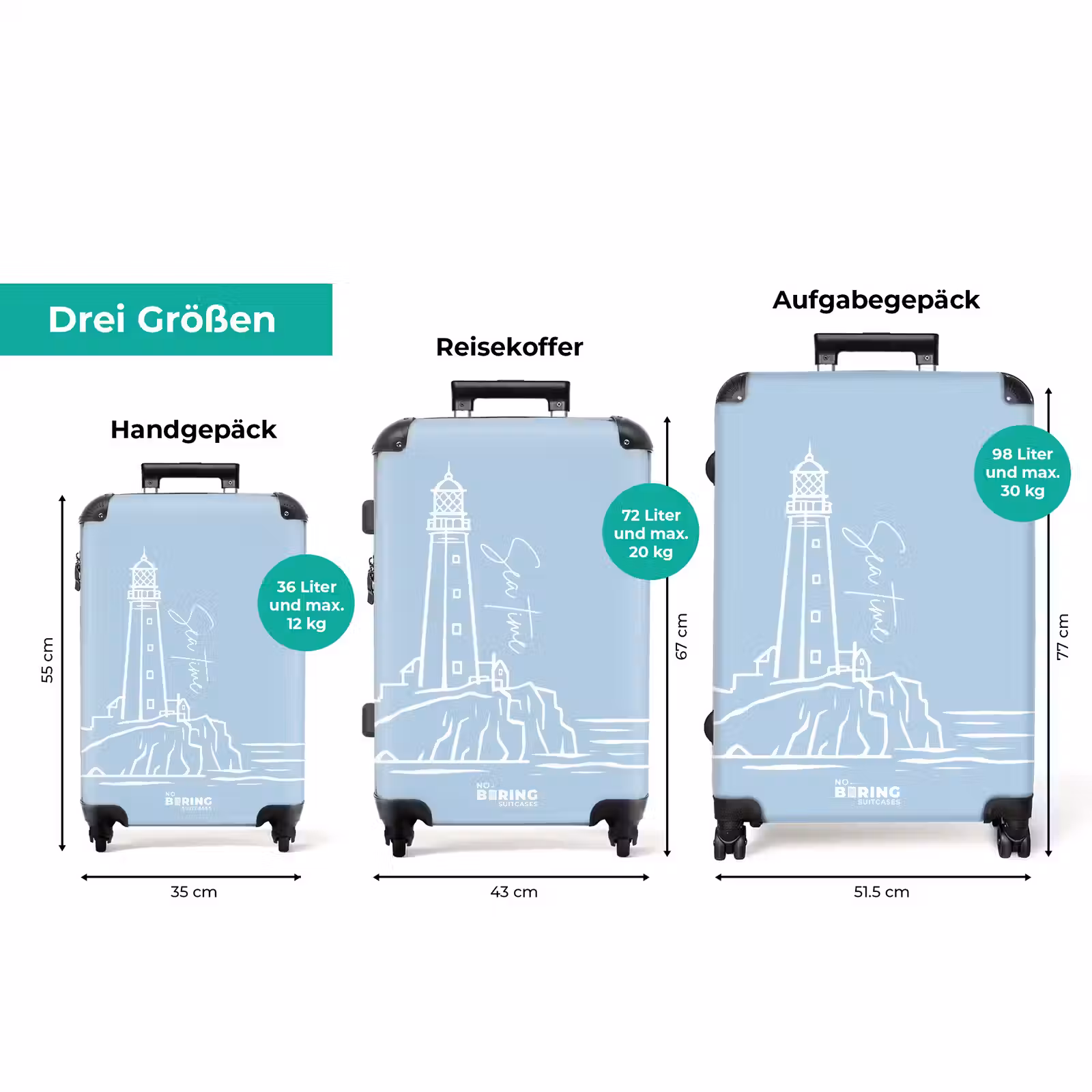 Koffer - Leuchtturm – Blau – Meer – Weiß — 1