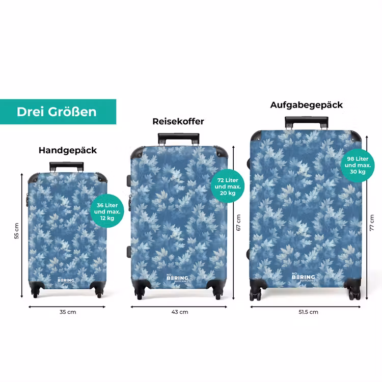 Koffer - Farn – Botanisch – Muster – Graublau — 1