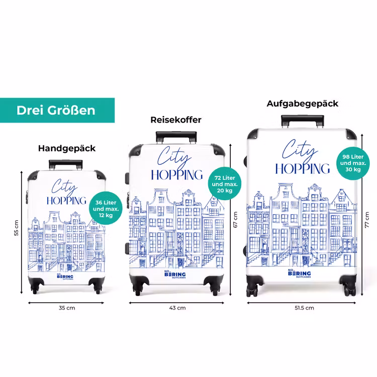 Koffer - Kanalanliegerhaus – Blau – Weiß — 1