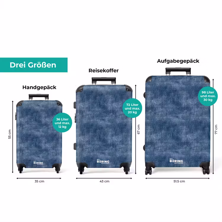 Koffer - Leinen – Textur – Muster – Denim – Rustikal — 1