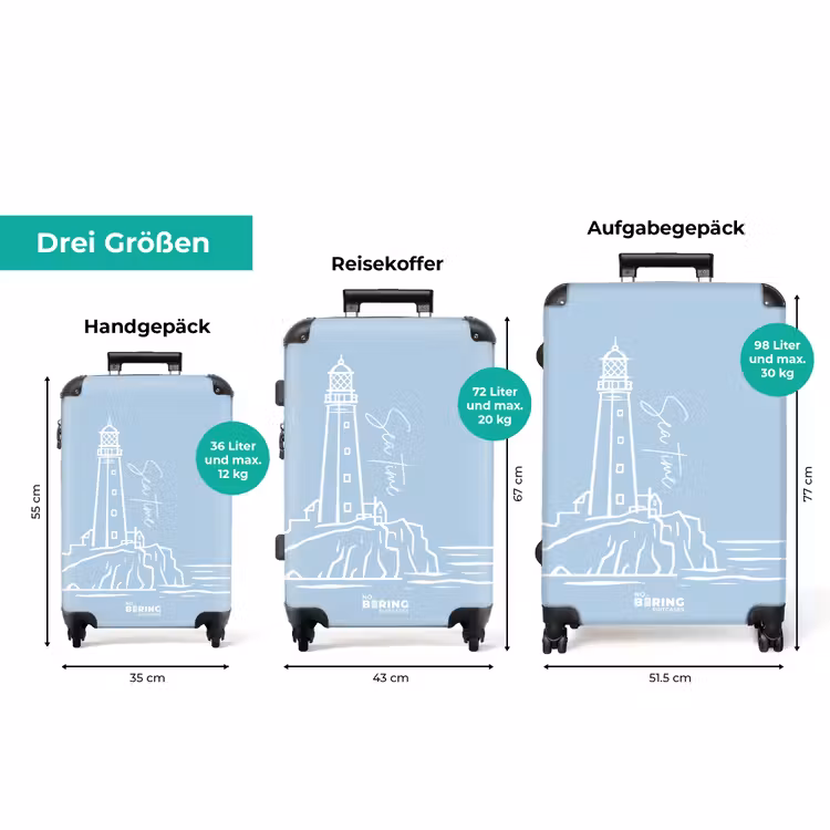 Koffer - Leuchtturm – Blau – Meer – Weiß — 1