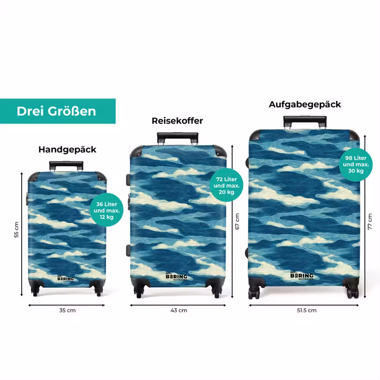 Koffer - Wellen – Abstrakt – Muster – Blau – Weiß — 1